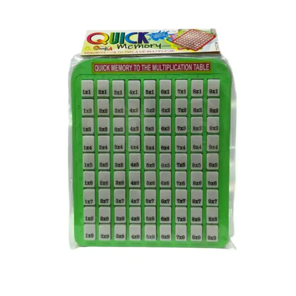 TABLA DE MULTIPLICAR